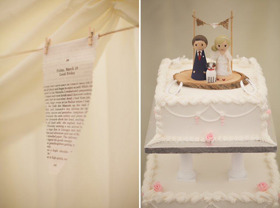 Mountains Country House wedding photos